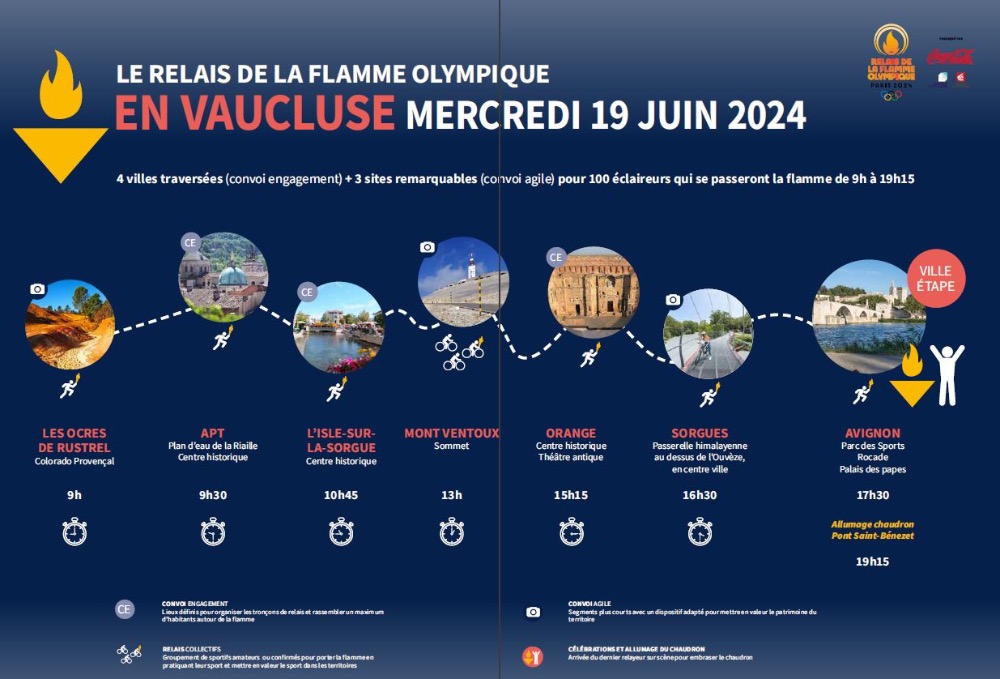 De Olympische vlam zal op woensdag 19 juni 2024 door de Vaucluse trekken © Département de Vaucluse